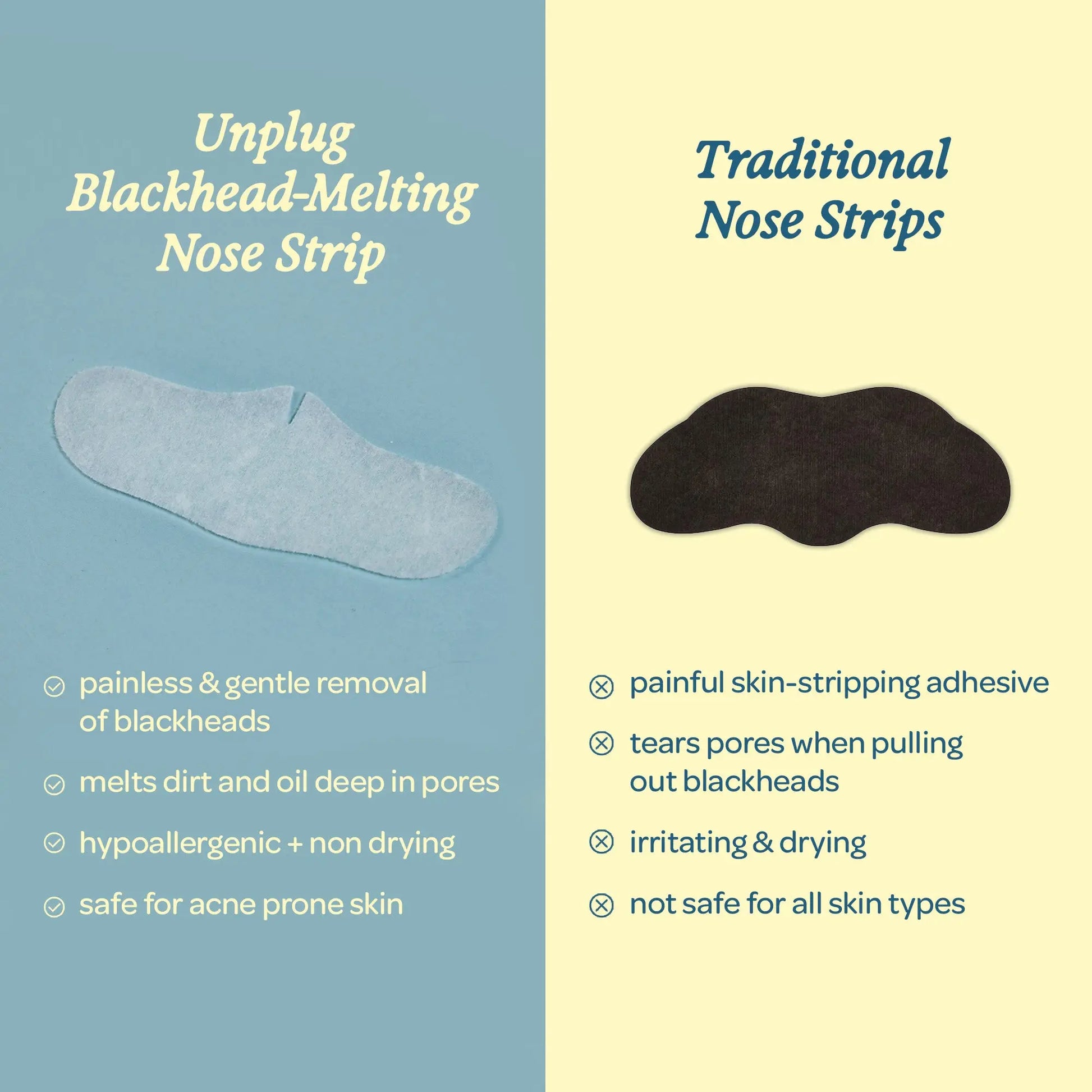 Unplug Blackhead-Melting Nose Strips