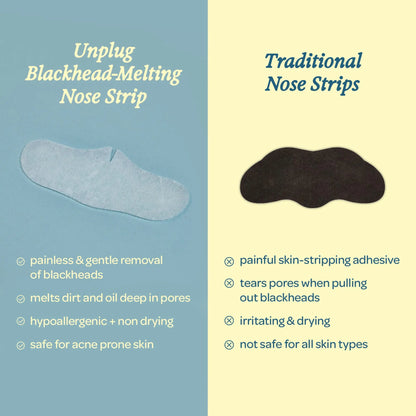Unplug Blackhead-Melting Nose Strips