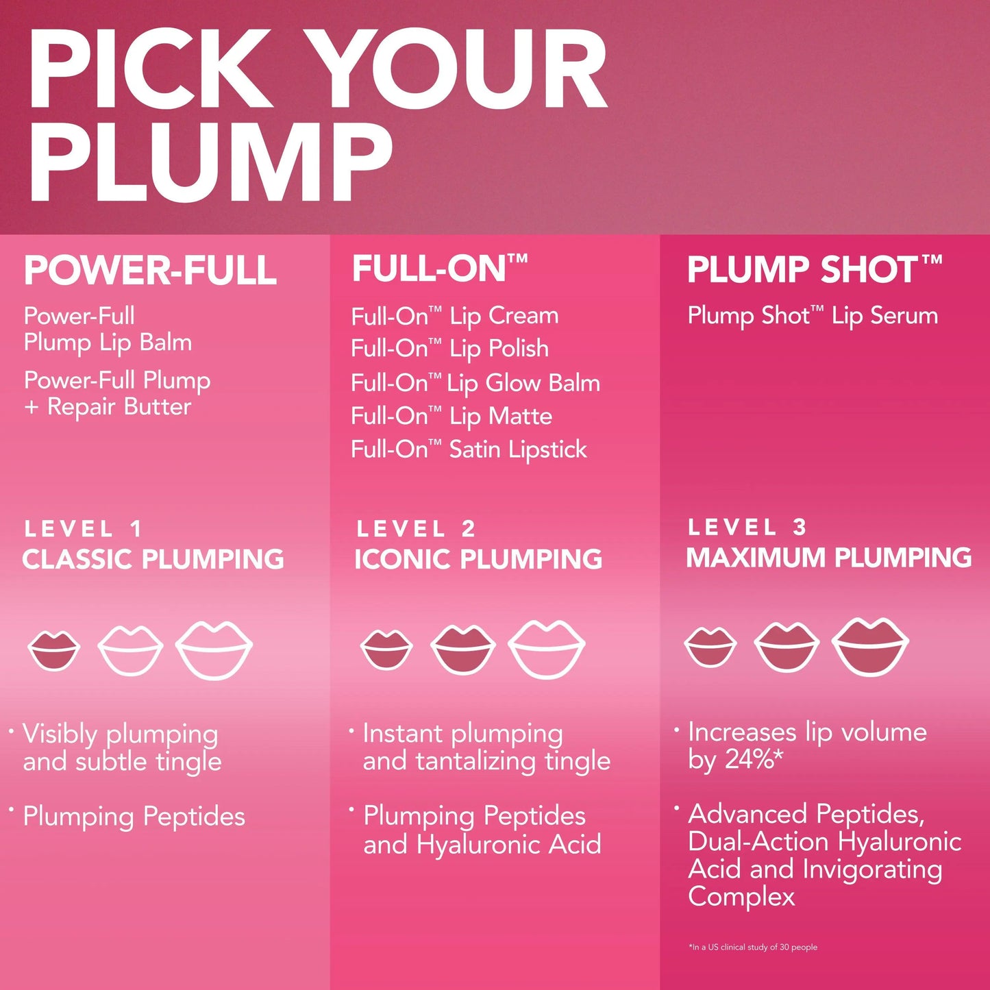 BUXOM Full-On Plumping Lip Cream Gloss - Hydrating Lipgloss, Moisturizing, Glossy Finish, All Skin Types - Makeup