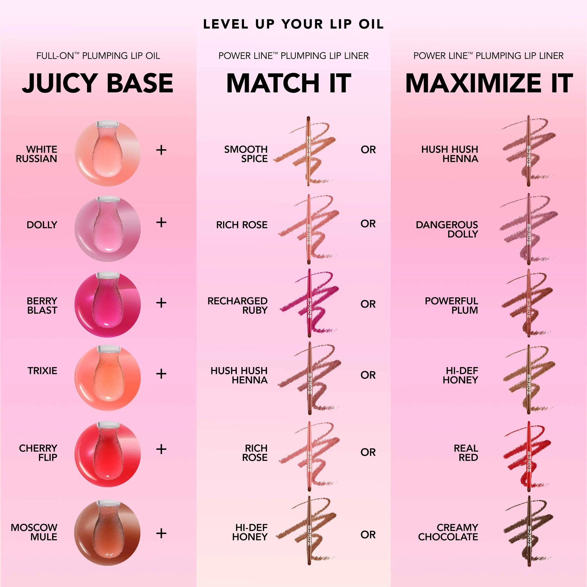 Buxom Full-On Plumping Glossy Lip Oil - Lightweight, Non-Sticky, Super Shiny, Hydrating Lip Makeup