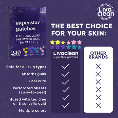 Livaclean 480 CT (2 PK of 240) Superstar Pimple Patches Hydrocolloid W/Salicylic Acid & Tea Tree, Star Acne Patches for Face, Star Face Hero Mighty Acne Patches for Face, Blemish & Spot Cover Skincare Zit Daily Gentle